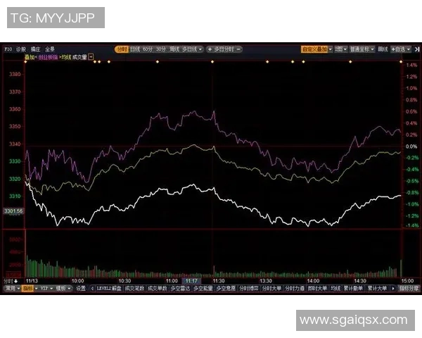 上海足球队与深圳足球队赛后状态分析与复盘探讨